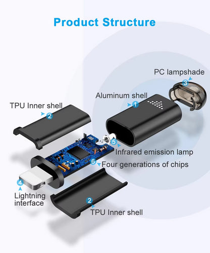 Infrakey Mobile Remote